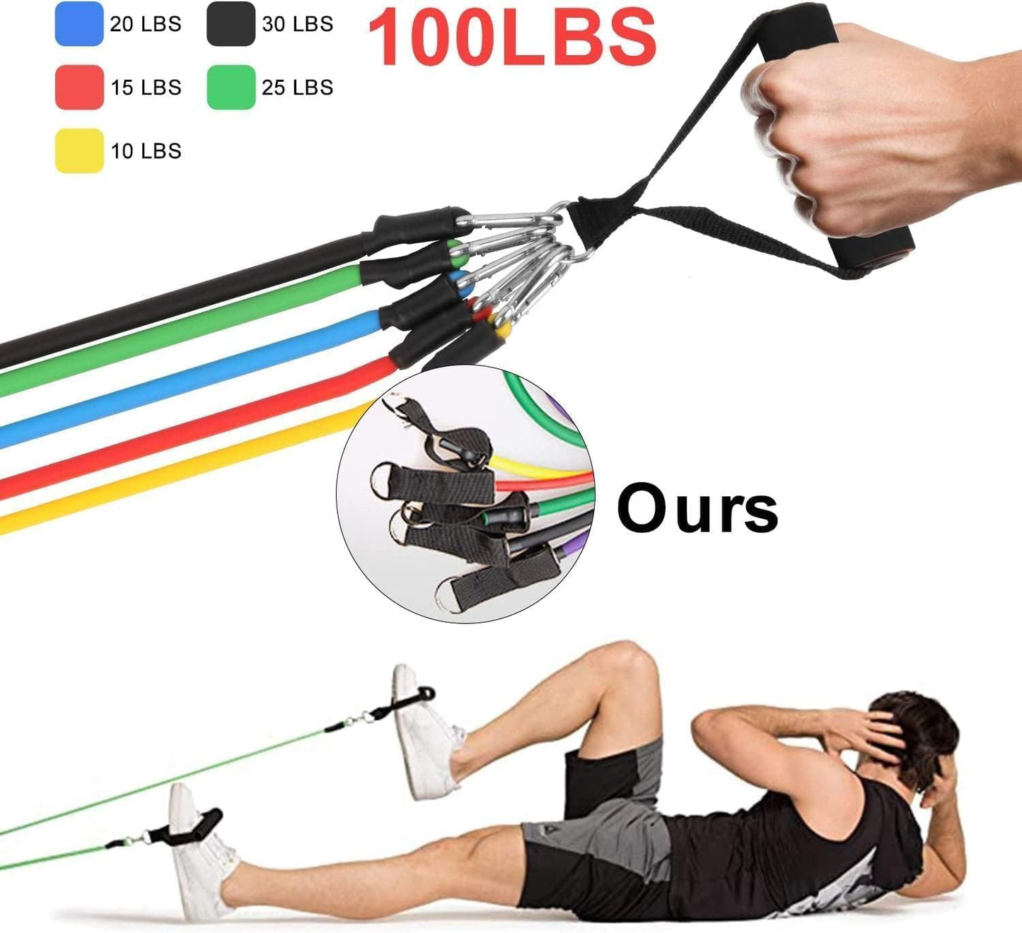 5 Set Resistance Bands